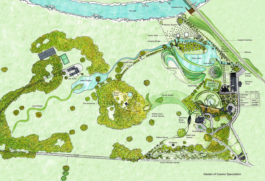 Mặt bằng tổng thể khu vườn