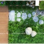 Từ góc nhìn thẳng đứng